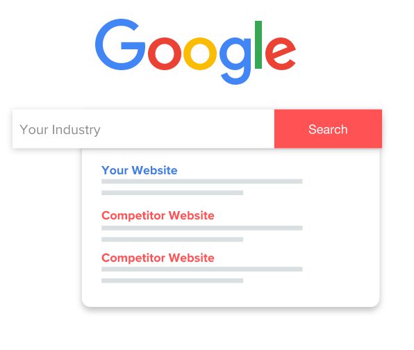 digital marketing agency in Visakhapatnam