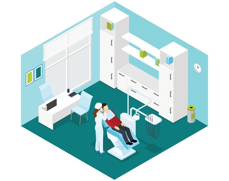 Digital Marketing services for Dental Clinics
